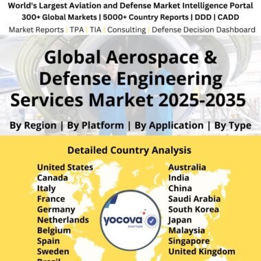 Global_Aerospace_&_Defense_Engineering_Services_Market[1]