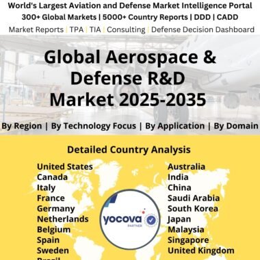 Global_Aerospace__Defense_RD_Market