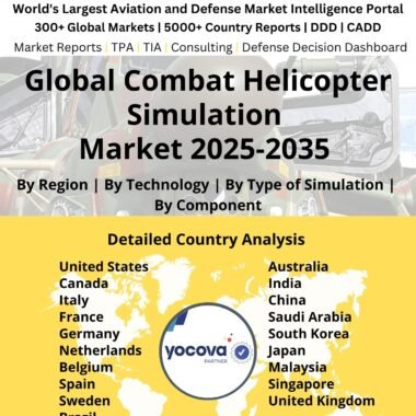 Global_Combat_Helicopter_Simulation_Market[1]