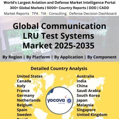 Global_Communication_LRU_Test_Systems_Market[1]