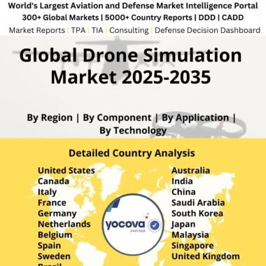 global-drone-simuation-market