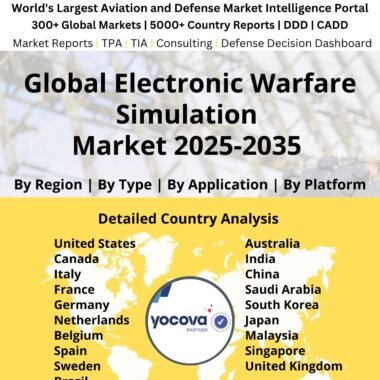 Global_Electronic_Warfare_Simulation_Market[1]