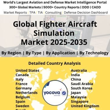 Global_Fighter_Aircraft_Simulation_Market