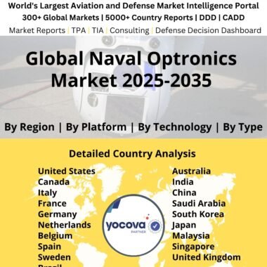 Global_Naval_Optronics_Market