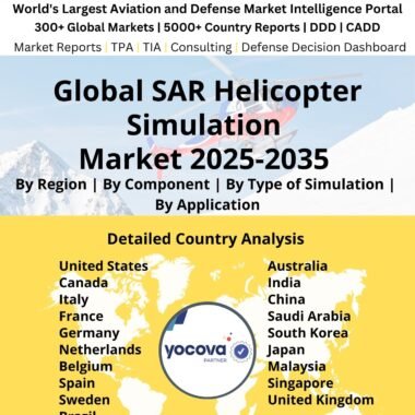 Global_SAR_Helicopter_Simulation_Market