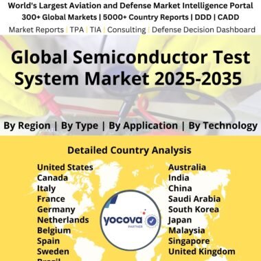 Global_Semiconductor_Test_System_Market[1]