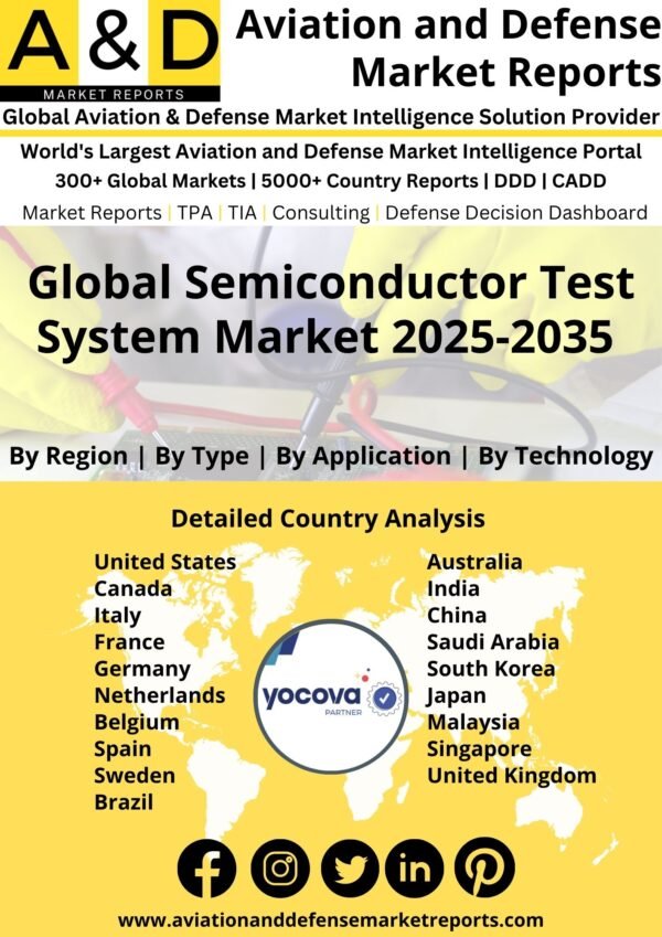 Global_Semiconductor_Test_System_Market[1]