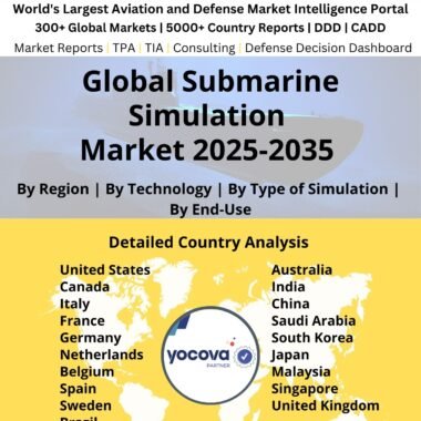 Global_Submarine_Simulation_Market