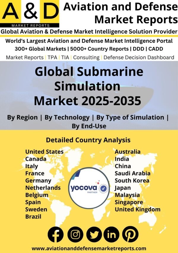 Global_Submarine_Simulation_Market