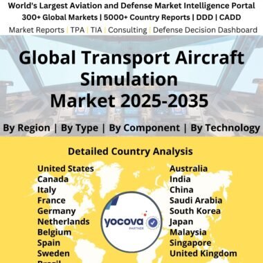 Global_Transport_Aircraft_Simulation_Market