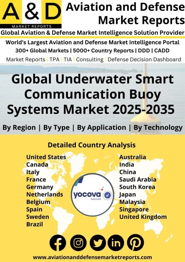 Global_Underwater_Smart_Communication_Buoy_Systems_Market[1]