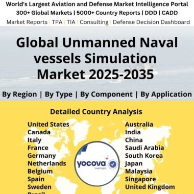 Global_Unmanned_Naval_vessels_Simulation_Market[1]