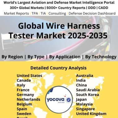 Global_Wire_Harness_Tester_Market[1]