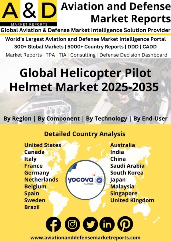 Global__Helicopter_Pilot_Helmet_Market[1]