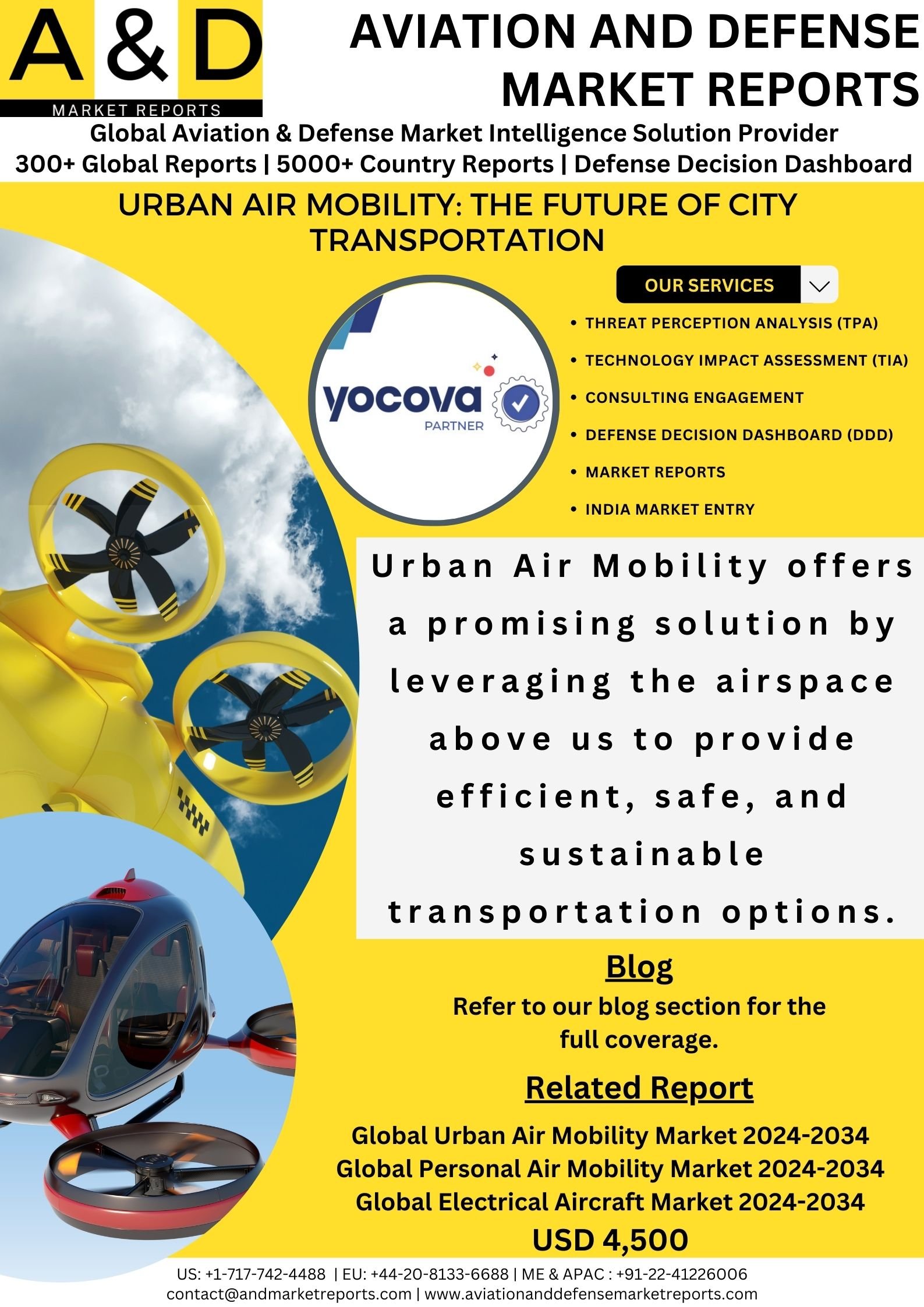 Urban Air Mobility : The Future of City Transportation