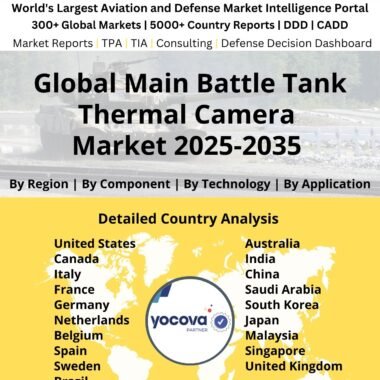 Global_Main_Battle_Tank_Thermal_Camera_Market