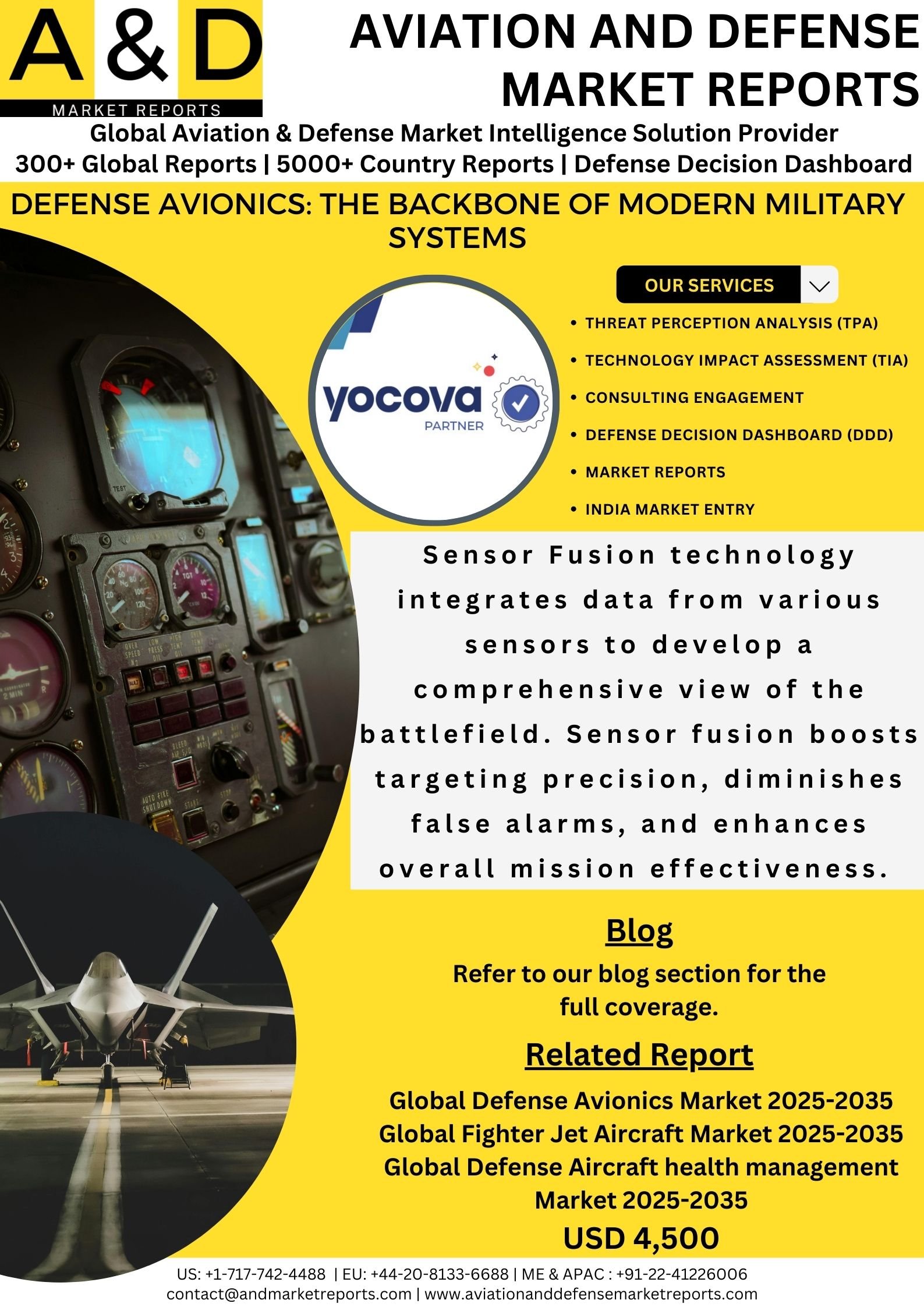 Defense Avionics: The Backbone of Modern Military Systems