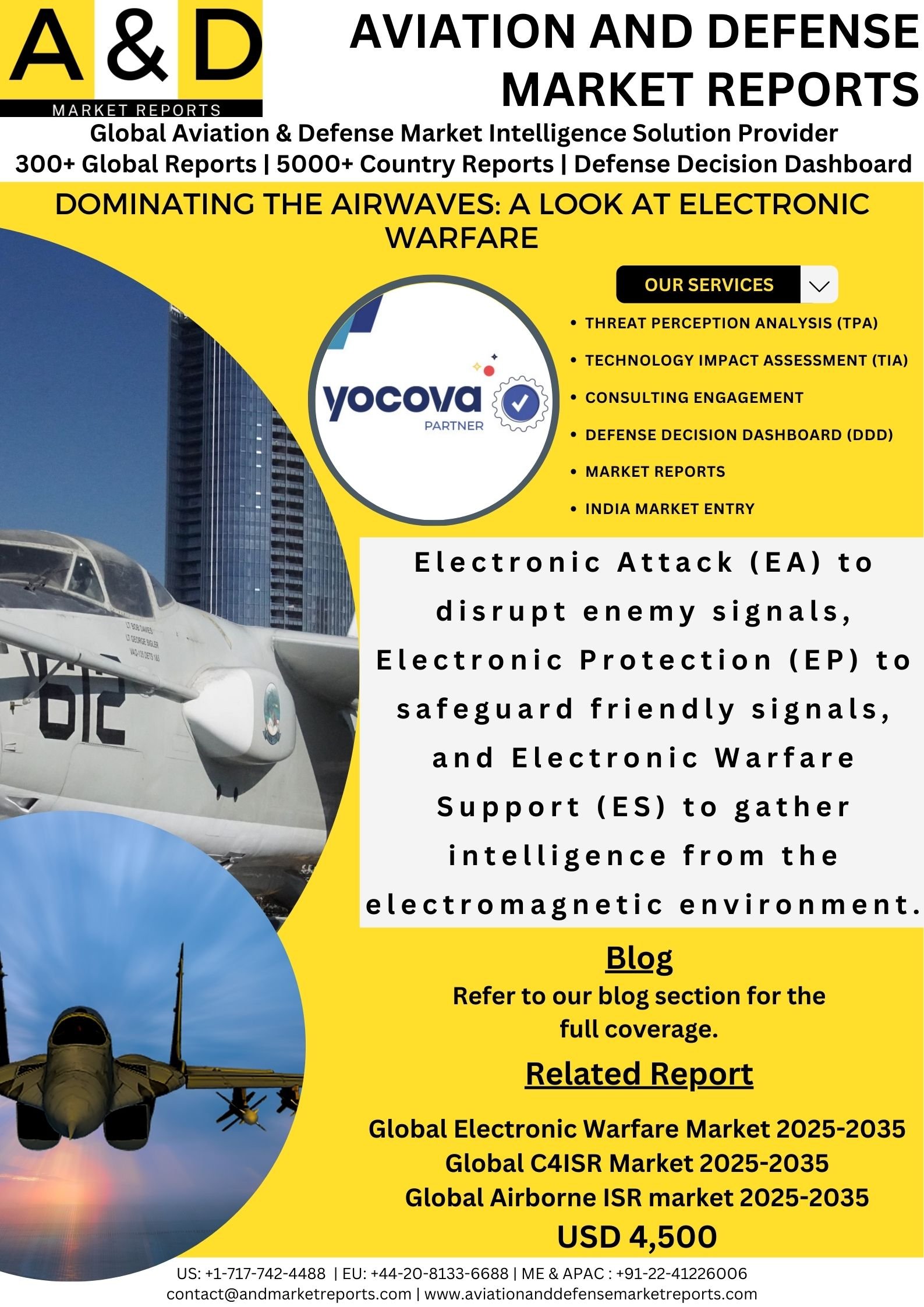Blog on Electronic Warfare Market: