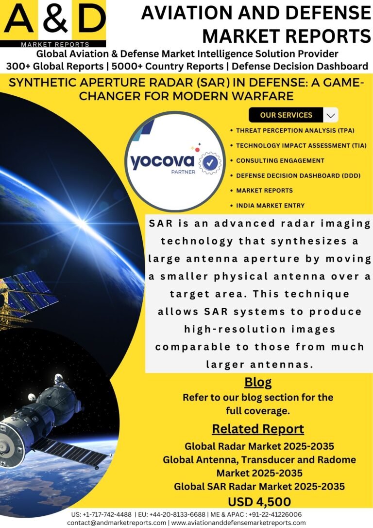 SAR In Defense: A Game-Changer For Modern Warfare