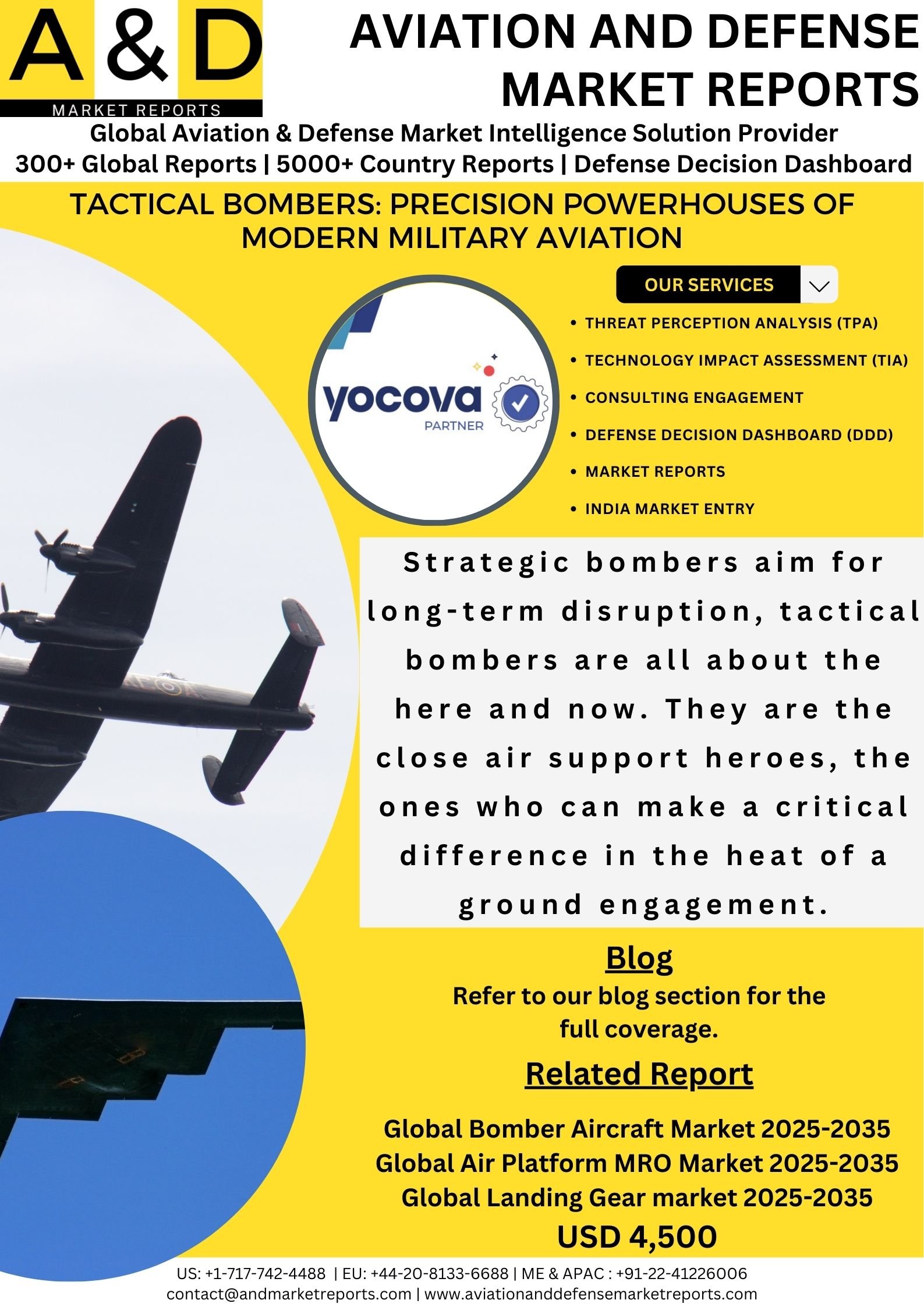 Tactical Bombers: Precision Powerhouses of Modern Military Aviation