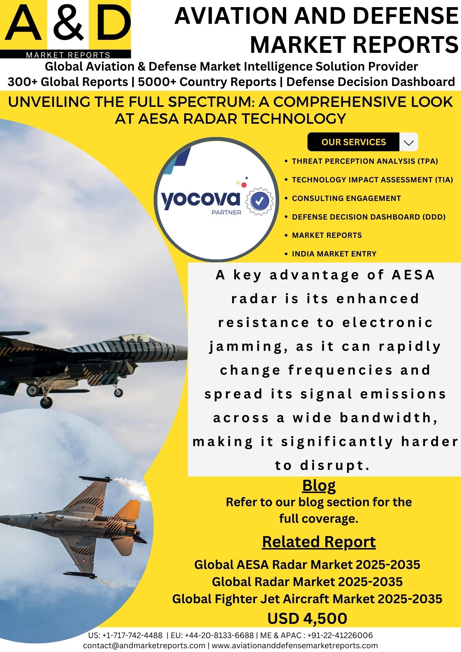 Blog on Global AESA Radar Market:
