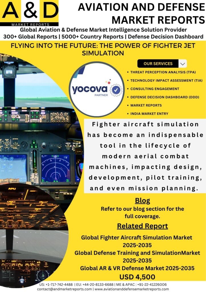Fighter aircraft simulation (1)