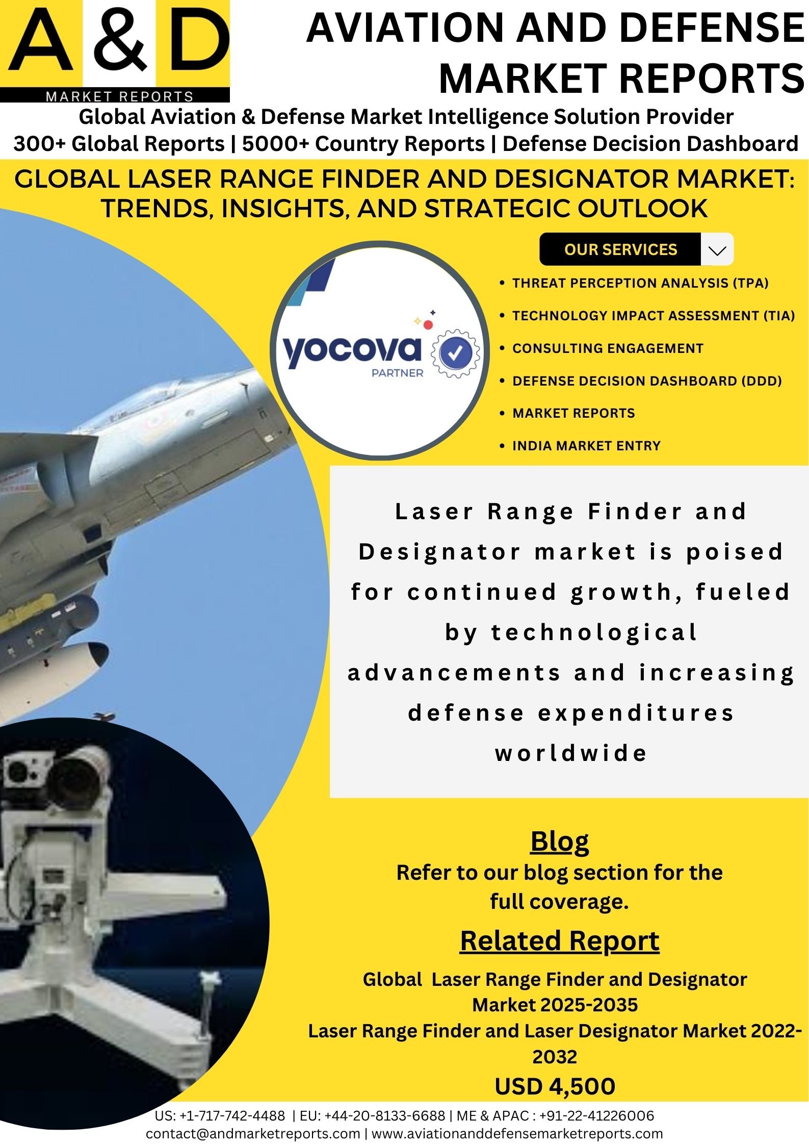Global Laser Range Finder And Designator Market: Trends, Insights, And Strategic Outlook