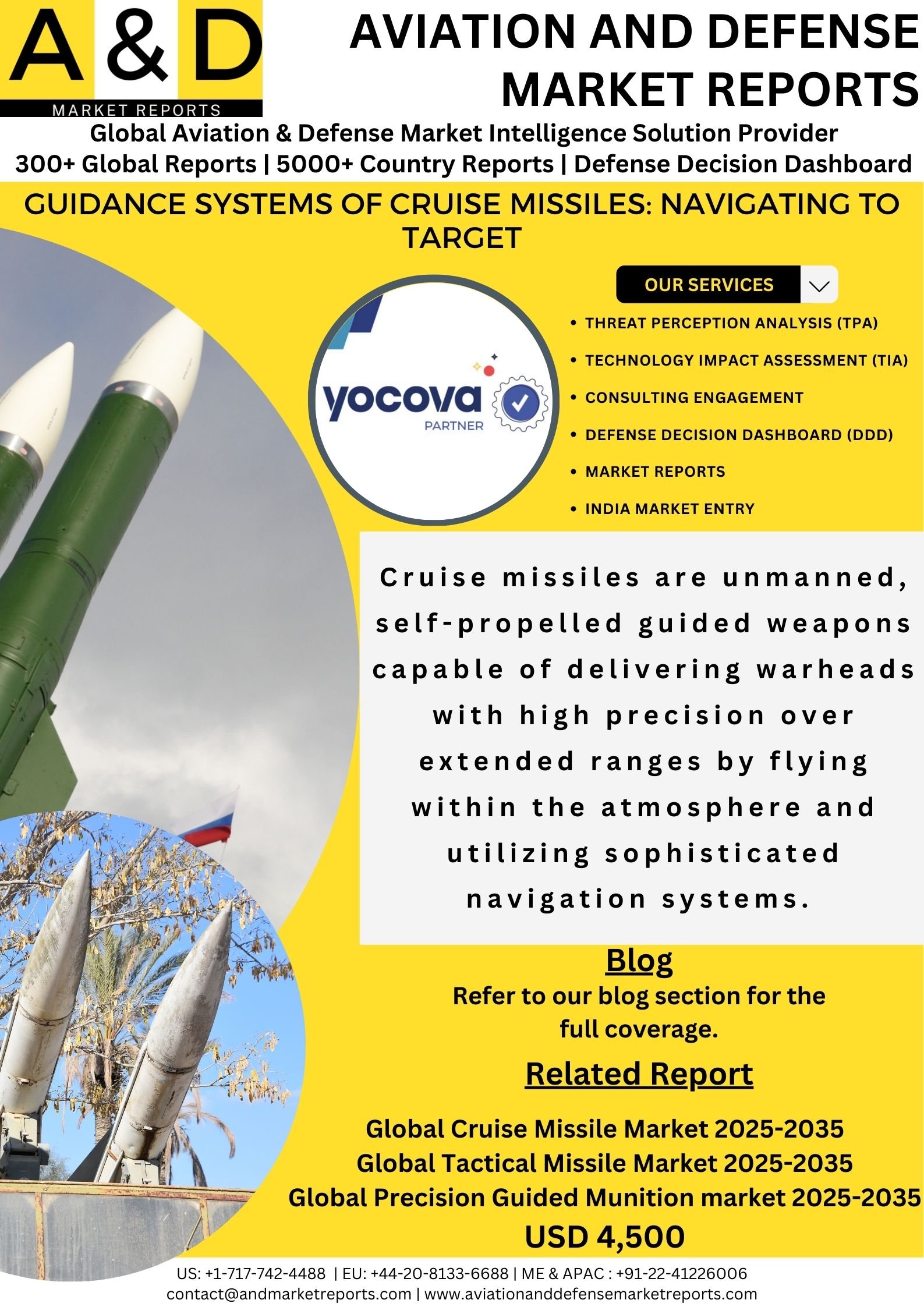 BLOG ON CRUISE MISSILES