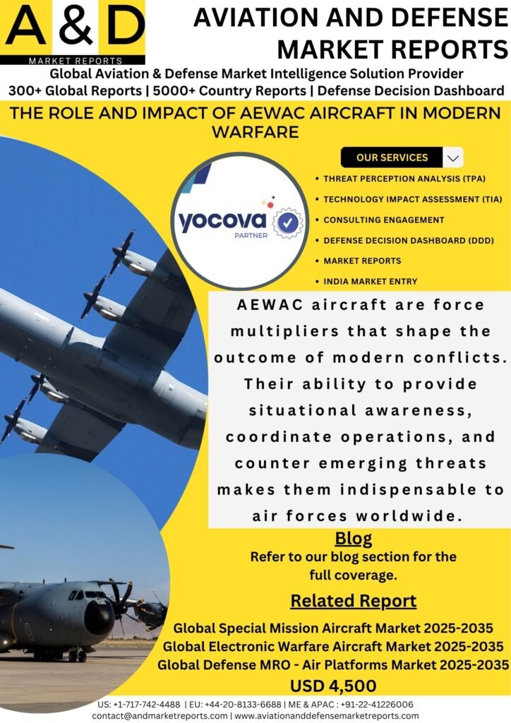 AEWAC aircraft