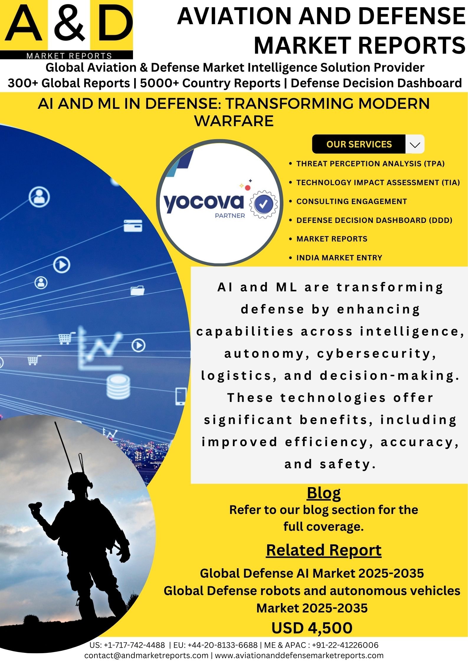 AI and ML in Defense: Transforming Modern Warfare