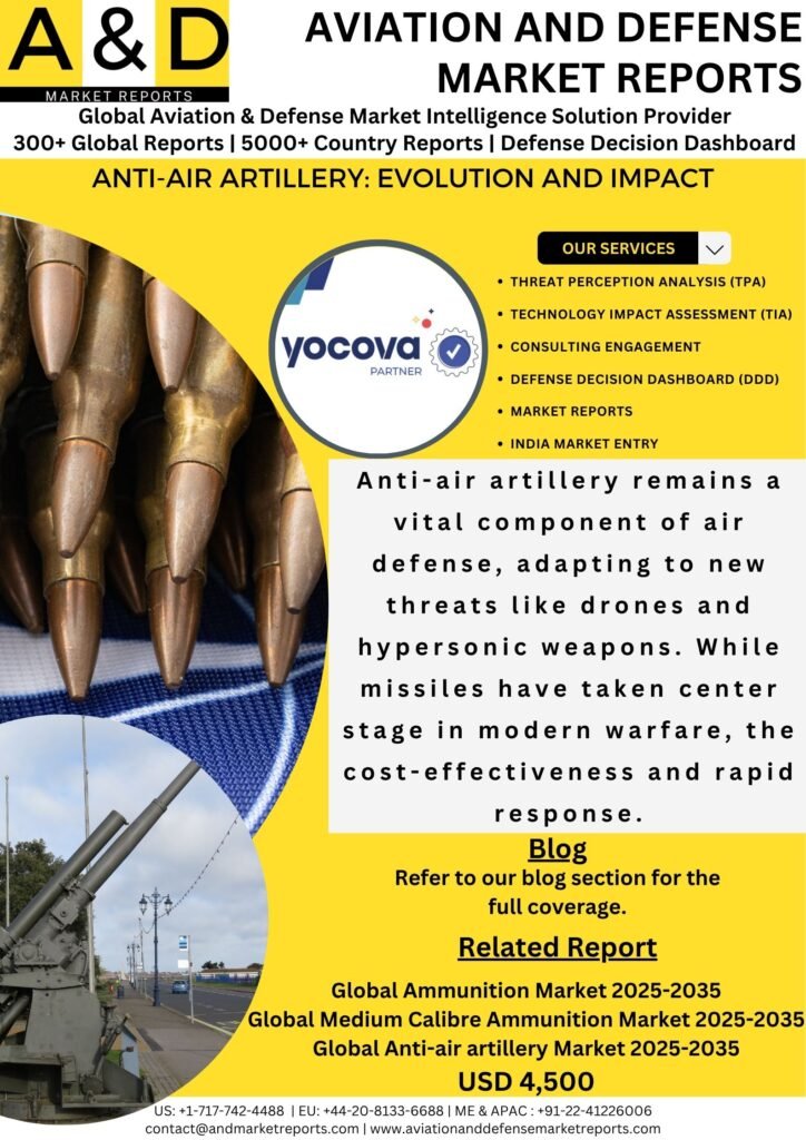 ANTI-AIR-ARTILLERY