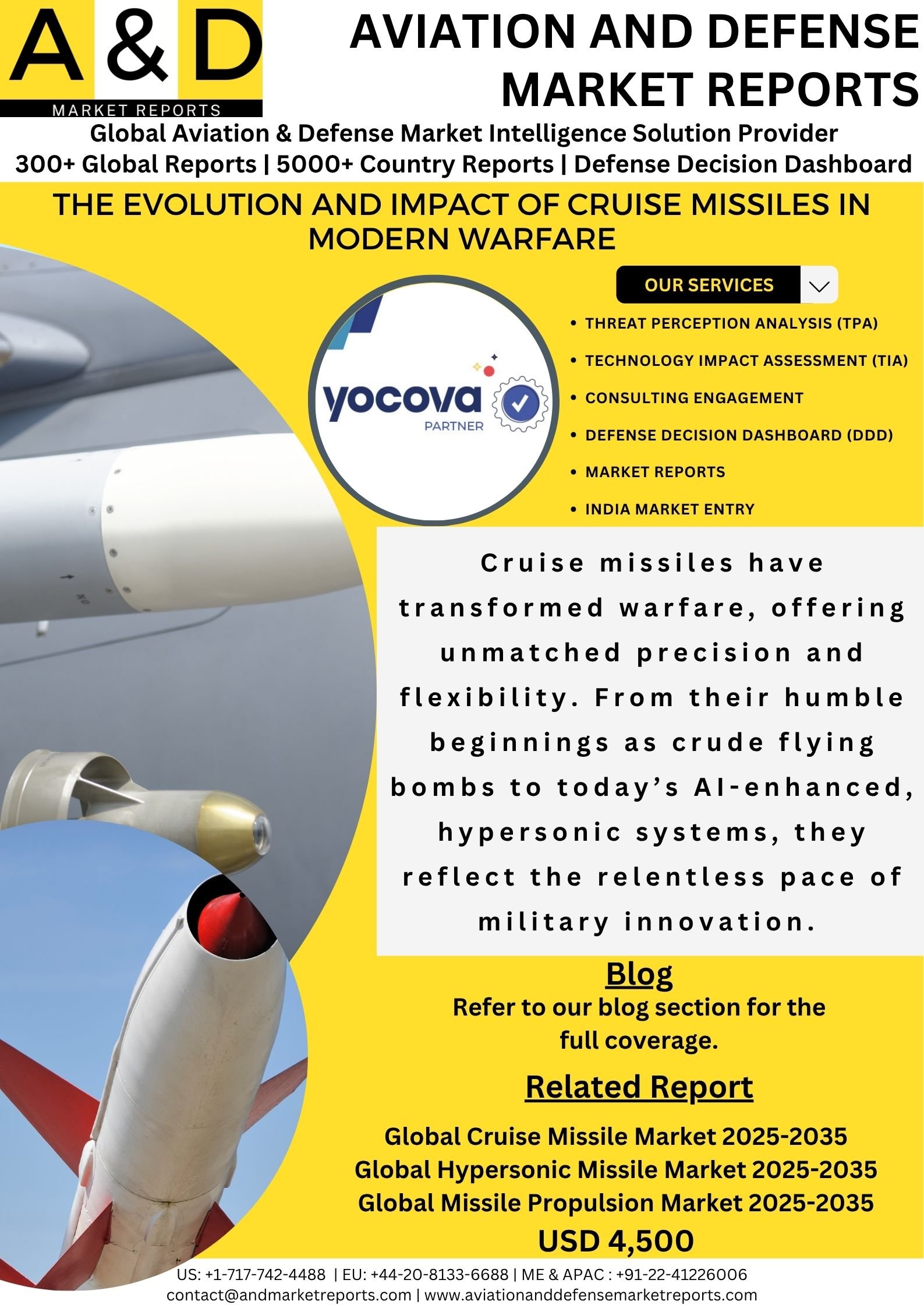 The Evolution and Impact of Cruise Missiles in Modern Warfare