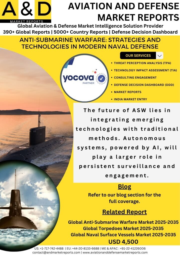 ANTI-SUBMARINE WARFARE
