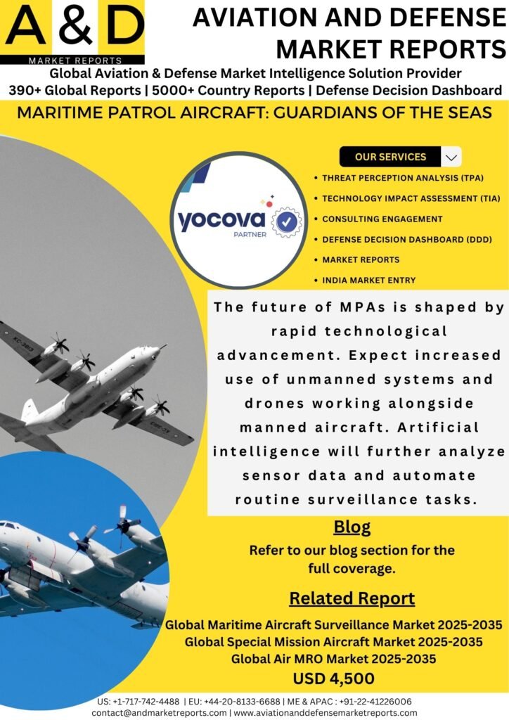 MARITIME PATROL AIRCRAFT (1)