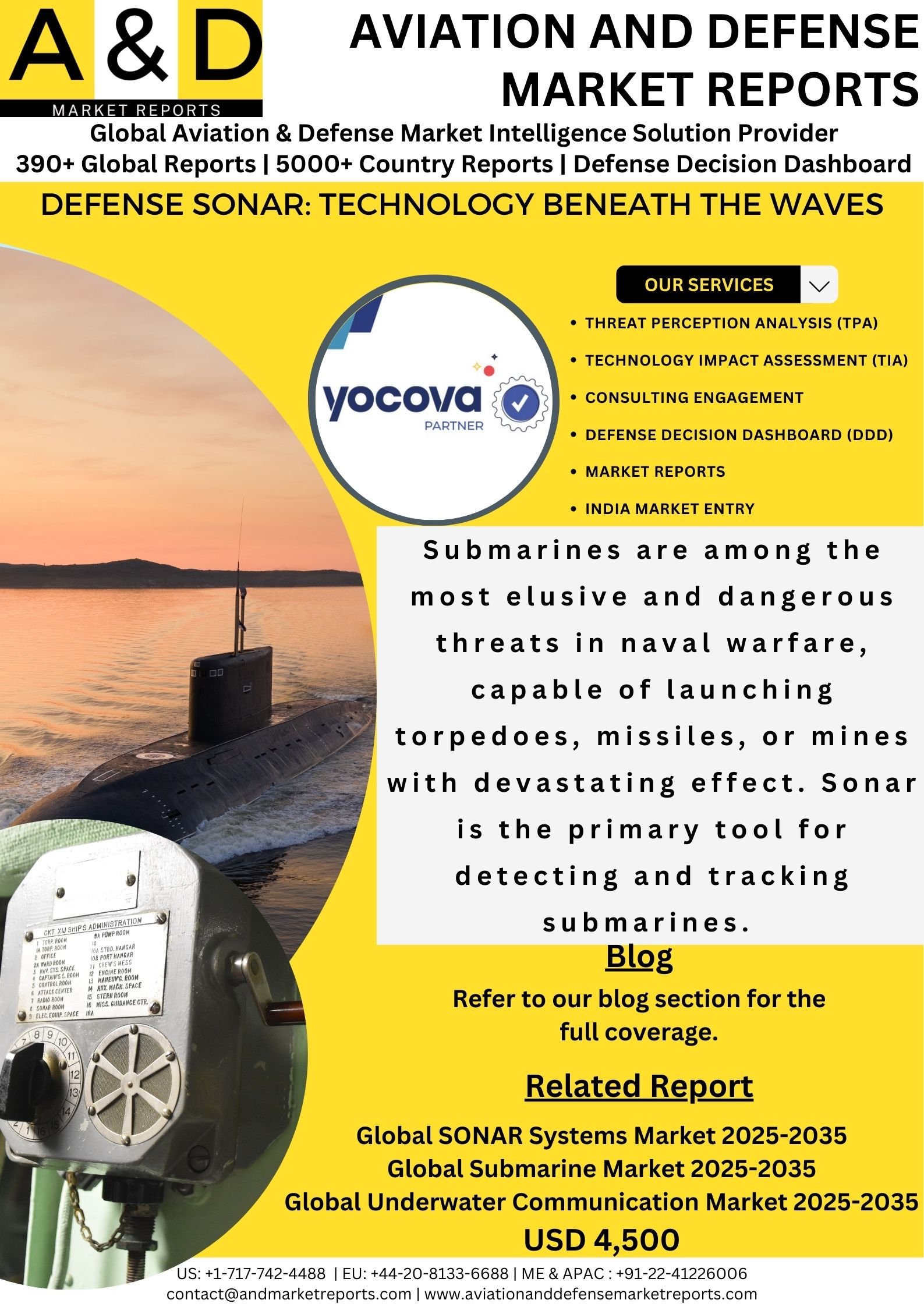 Defense Sonar: Technology Beneath the Waves