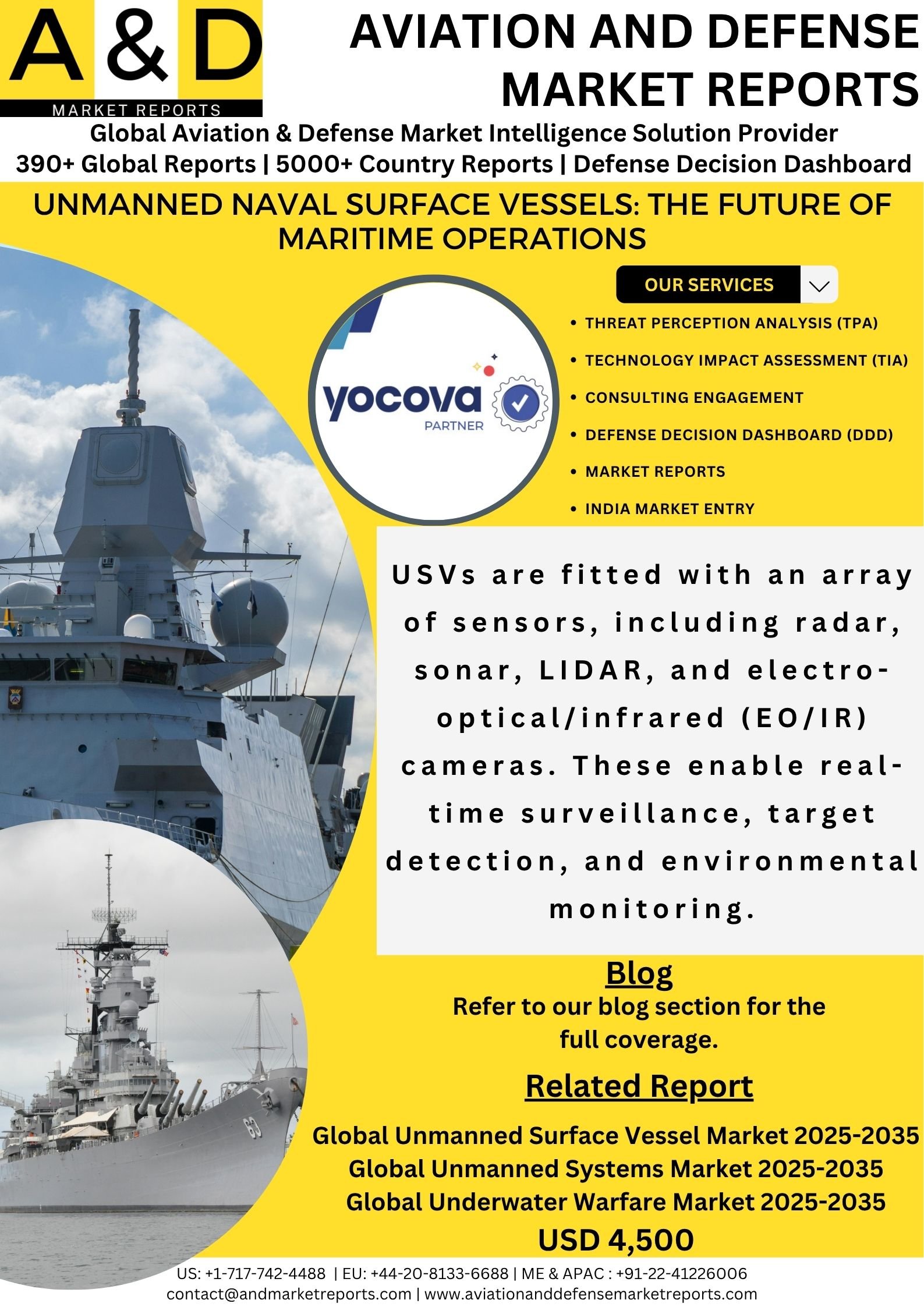 Unmanned Naval Surface Vessels: The Future of Maritime Operations