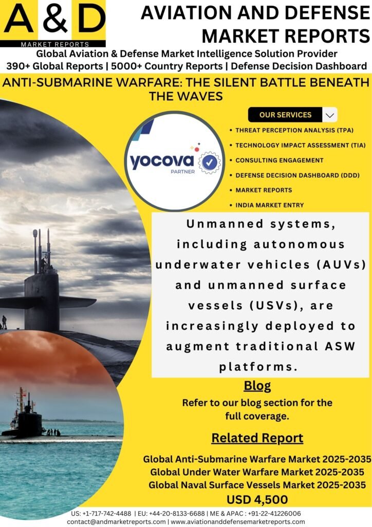 ANTI-SUBMARINE WARFARE