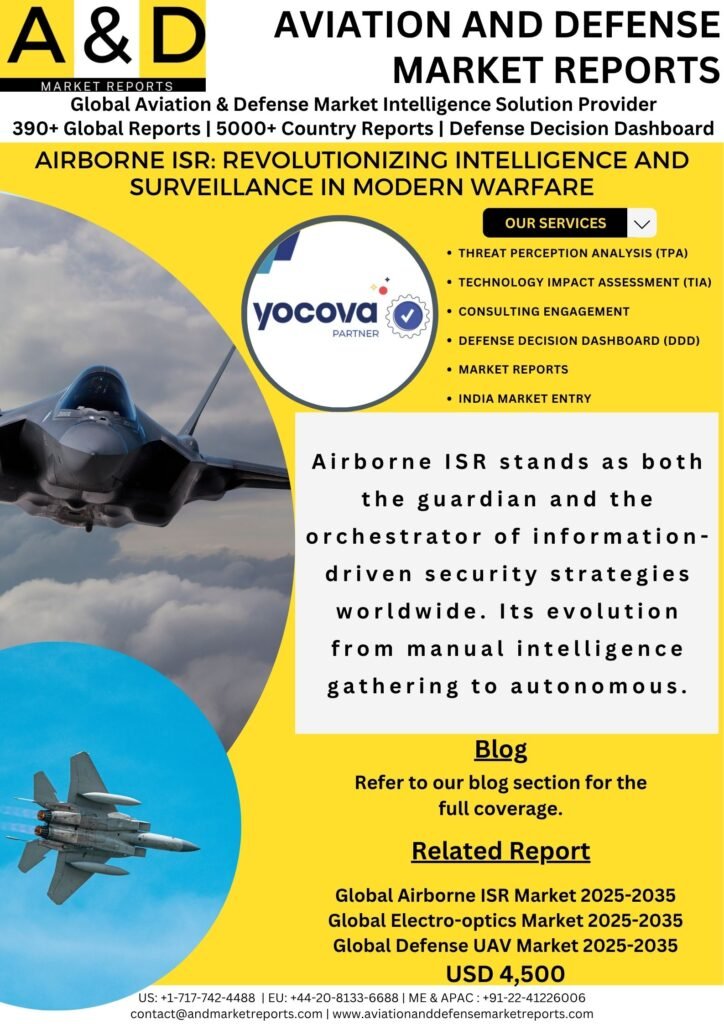 Airborne ISR