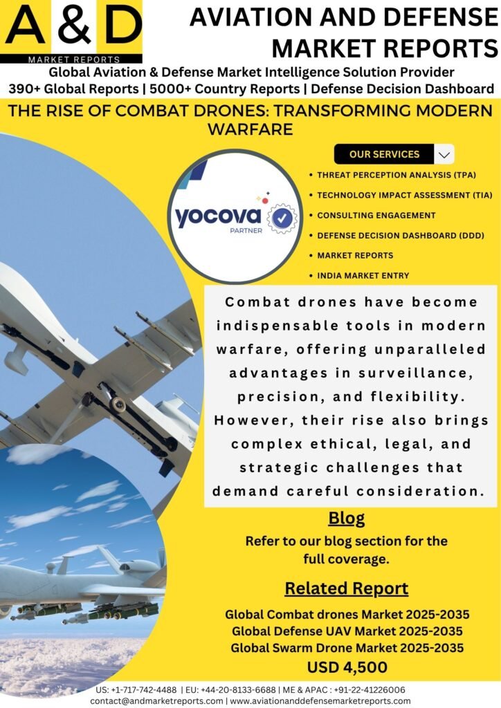 Combat drones