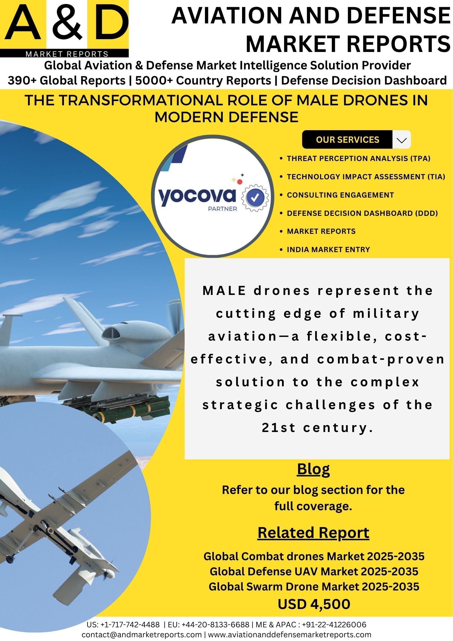 The Transformational Role of MALE Drones in Modern Defense