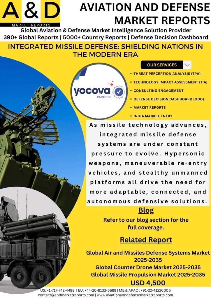 Missiles Defense Systems (1)