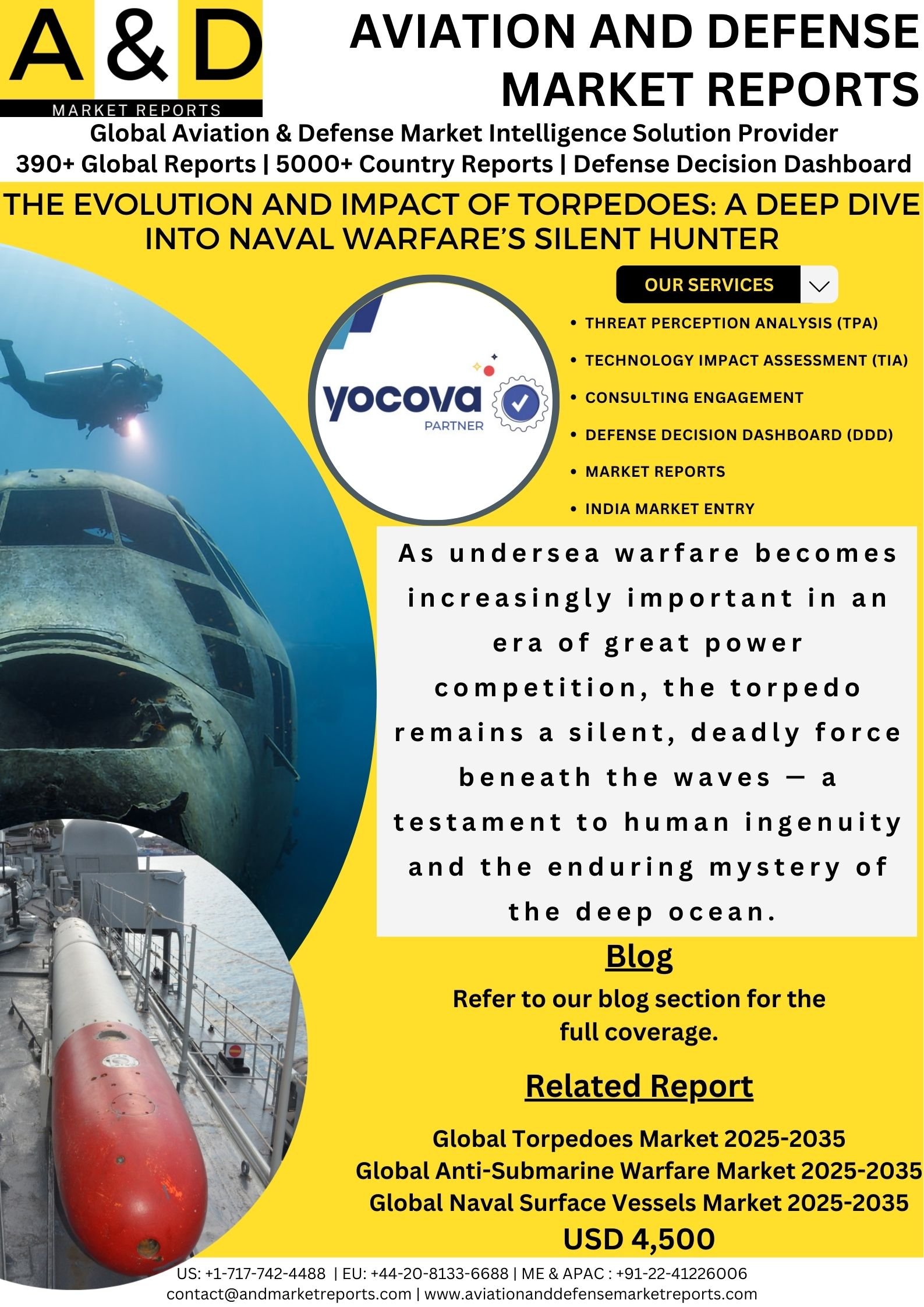 The Evolution And Impact Of Torpedoes: A Deep Dive Into Naval Warfare’s Silent Hunter
