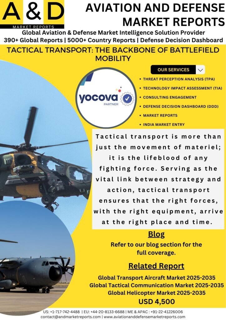 Tactical transport