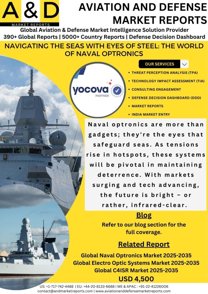 NAVIGATING THE SEAS WITH EYES OF STEEL THE WORLD OF NAVAL OPTRONICS