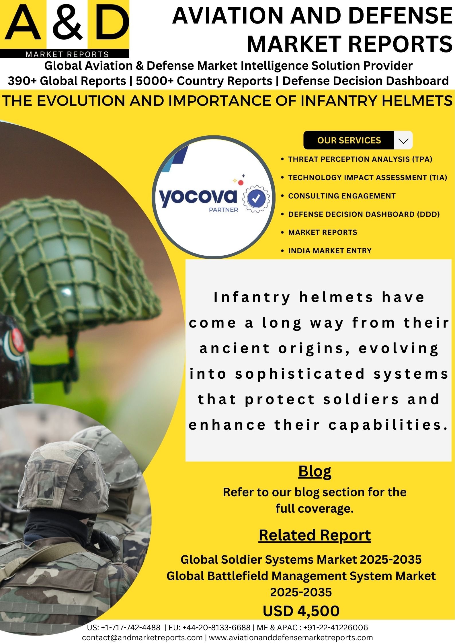 The Evolution and Importance of Infantry Helmets