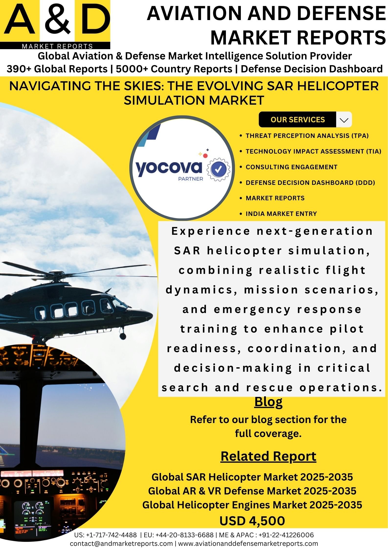 Navigating The Skies: The Evolving Sar Helicopter Simulation Market