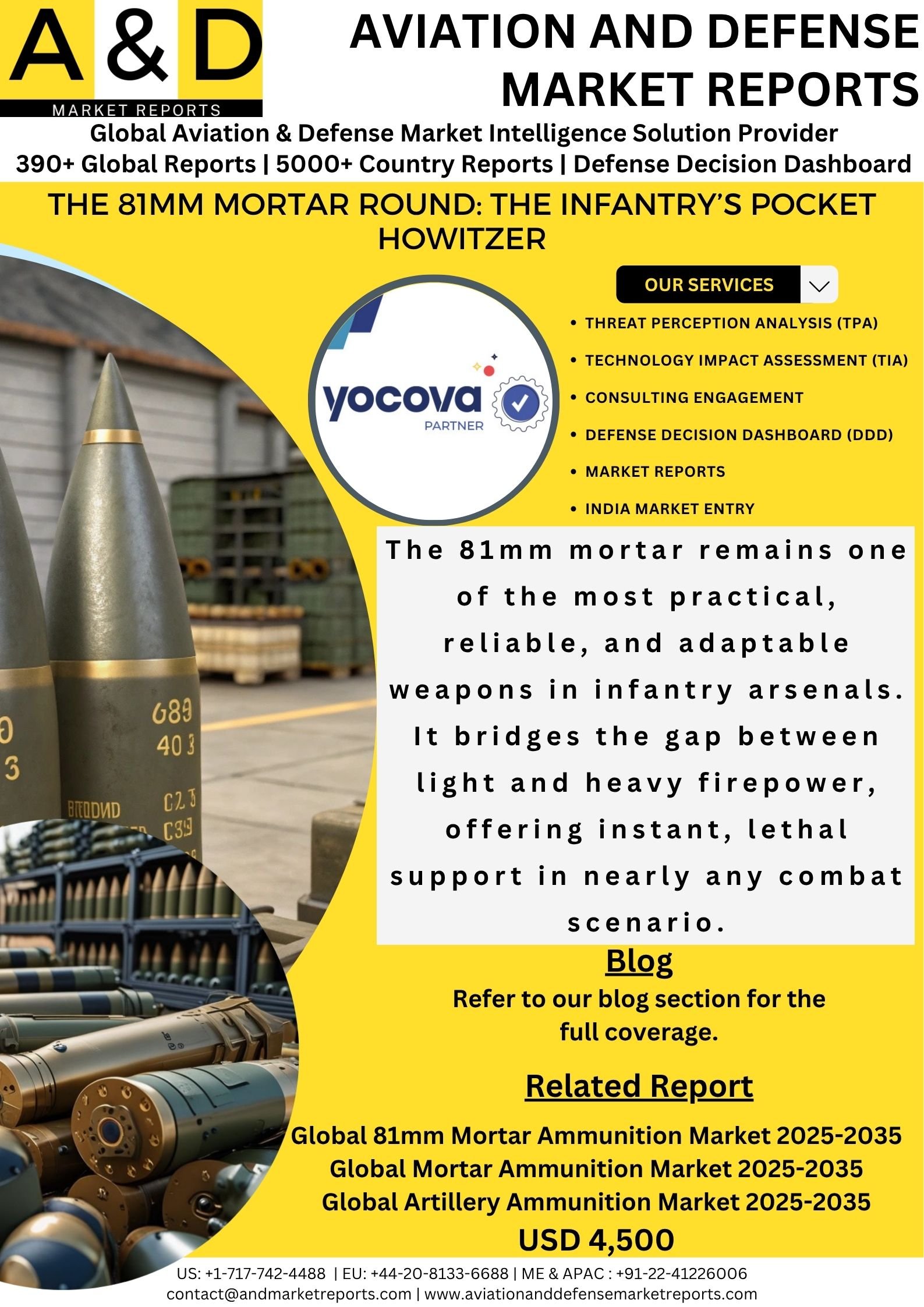 THE 81MM MORTAR ROUND: THE INFANTRY’S POCKET HOWITZER