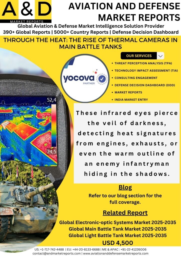 THROUGH THE HEAT THE RISE OF THERMAL CAMERAS IN MAIN BATTLE TANKS (2).jpg
