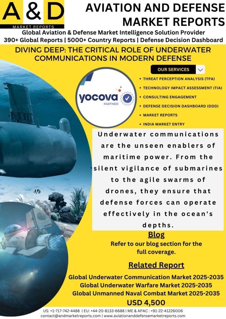 Underwater communications