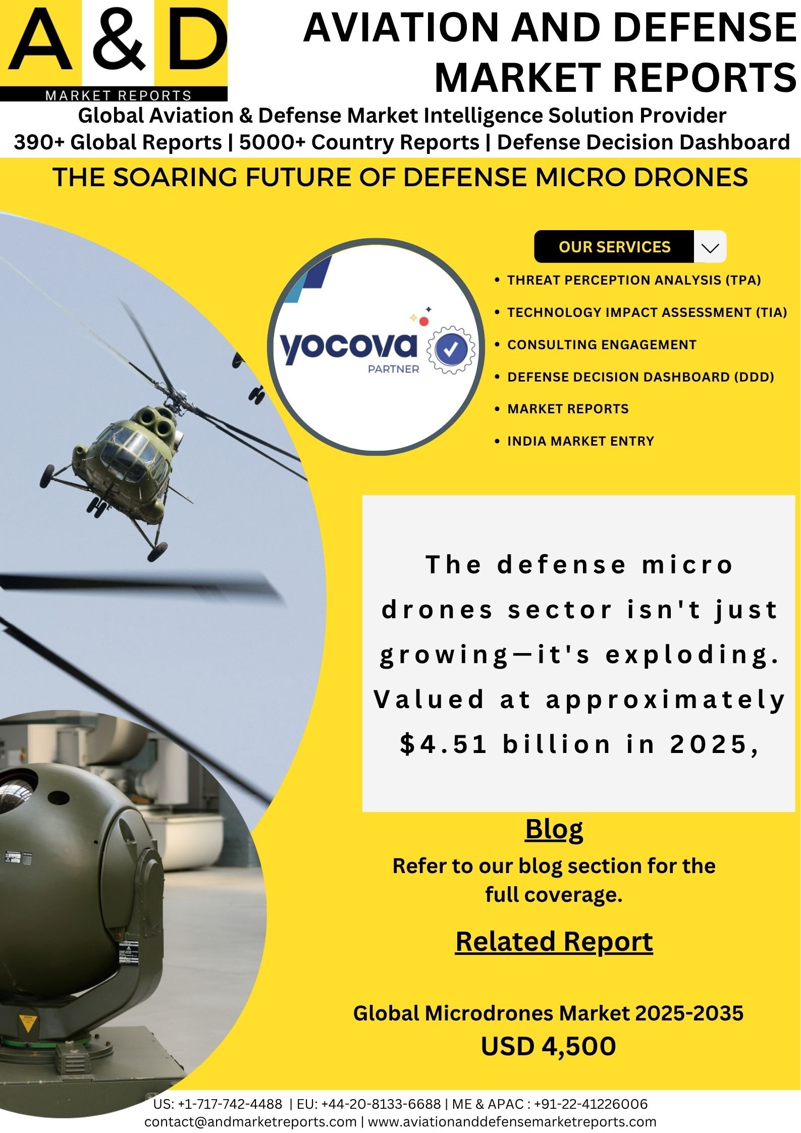 The Soaring Future of Defense Micro Drones